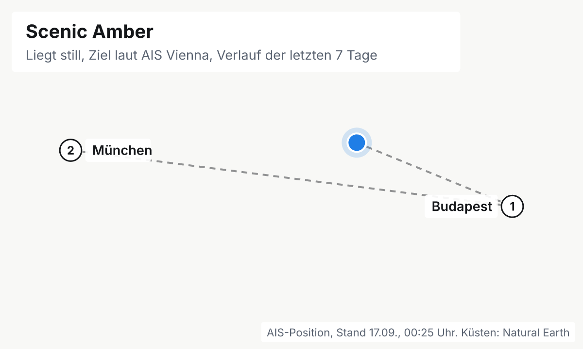 Karte: aktuelle Position der Scenic Amber, Verlauf der letzten Tage und die nächsten Häfen laut Fahrplan