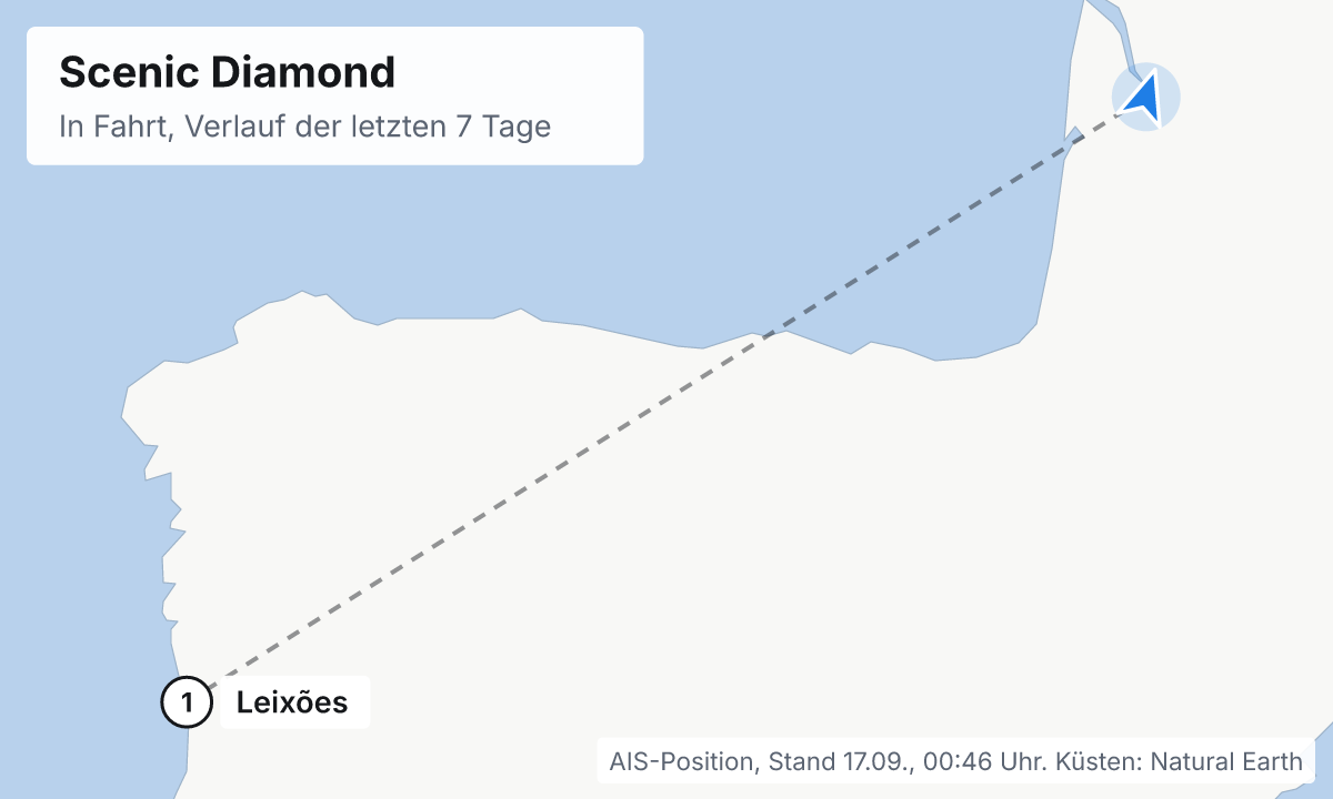 Karte: aktuelle Position der Scenic Diamond, Verlauf der letzten Tage und die nächsten Häfen laut Fahrplan