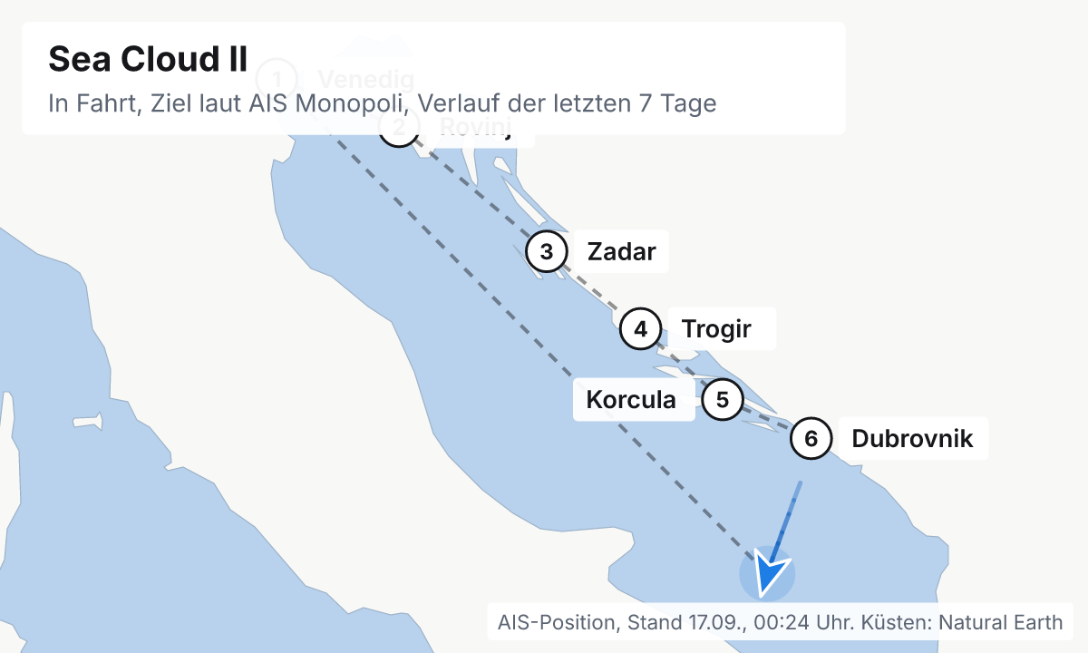 Karte: aktuelle Position der Sea Cloud II, Verlauf der letzten Tage und die nächsten Häfen laut Fahrplan