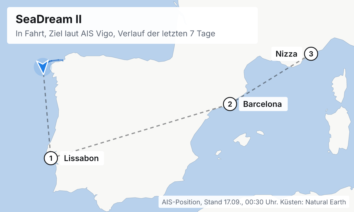 Karte: aktuelle Position der SeaDream II, Verlauf der letzten Tage und die nächsten Häfen laut Fahrplan
