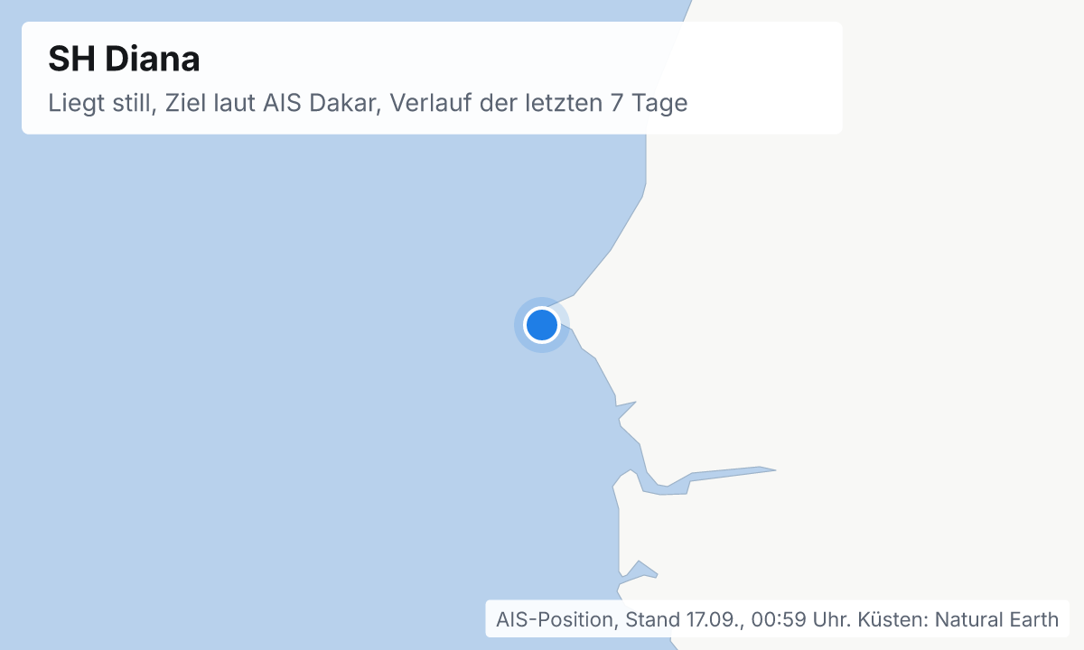 Karte: aktuelle Position der SH Diana, Verlauf der letzten Tage und die nächsten Häfen laut Fahrplan