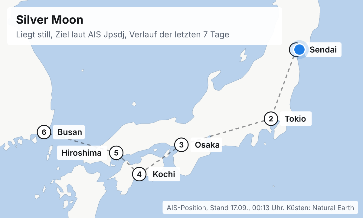 Karte: aktuelle Position der Silver Moon, Verlauf der letzten Tage und die nächsten Häfen laut Fahrplan