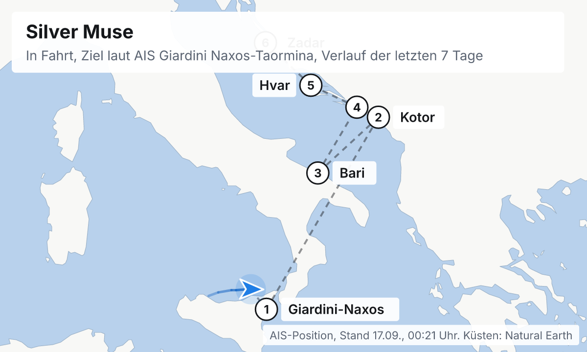 Karte: aktuelle Position der Silver Muse, Verlauf der letzten Tage und die nächsten Häfen laut Fahrplan