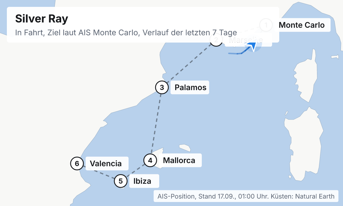Karte: aktuelle Position der Silver Ray, Verlauf der letzten Tage und die nächsten Häfen laut Fahrplan