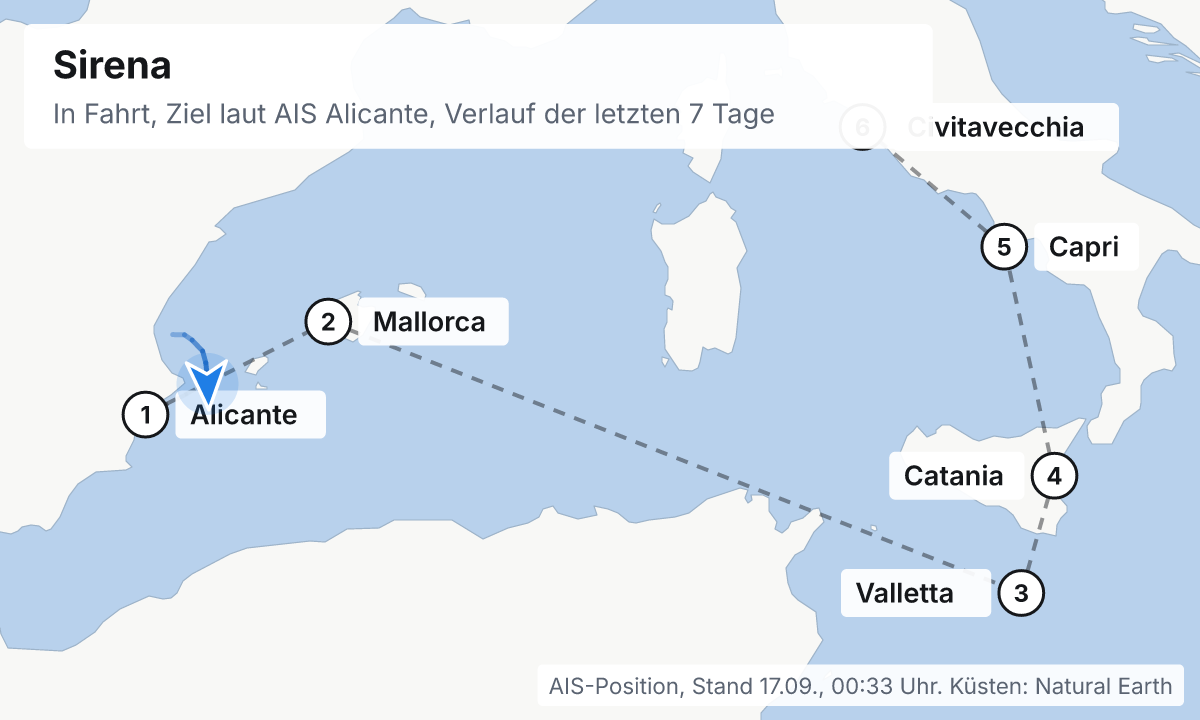Karte: aktuelle Position der Sirena, Verlauf der letzten Tage und die nächsten Häfen laut Fahrplan