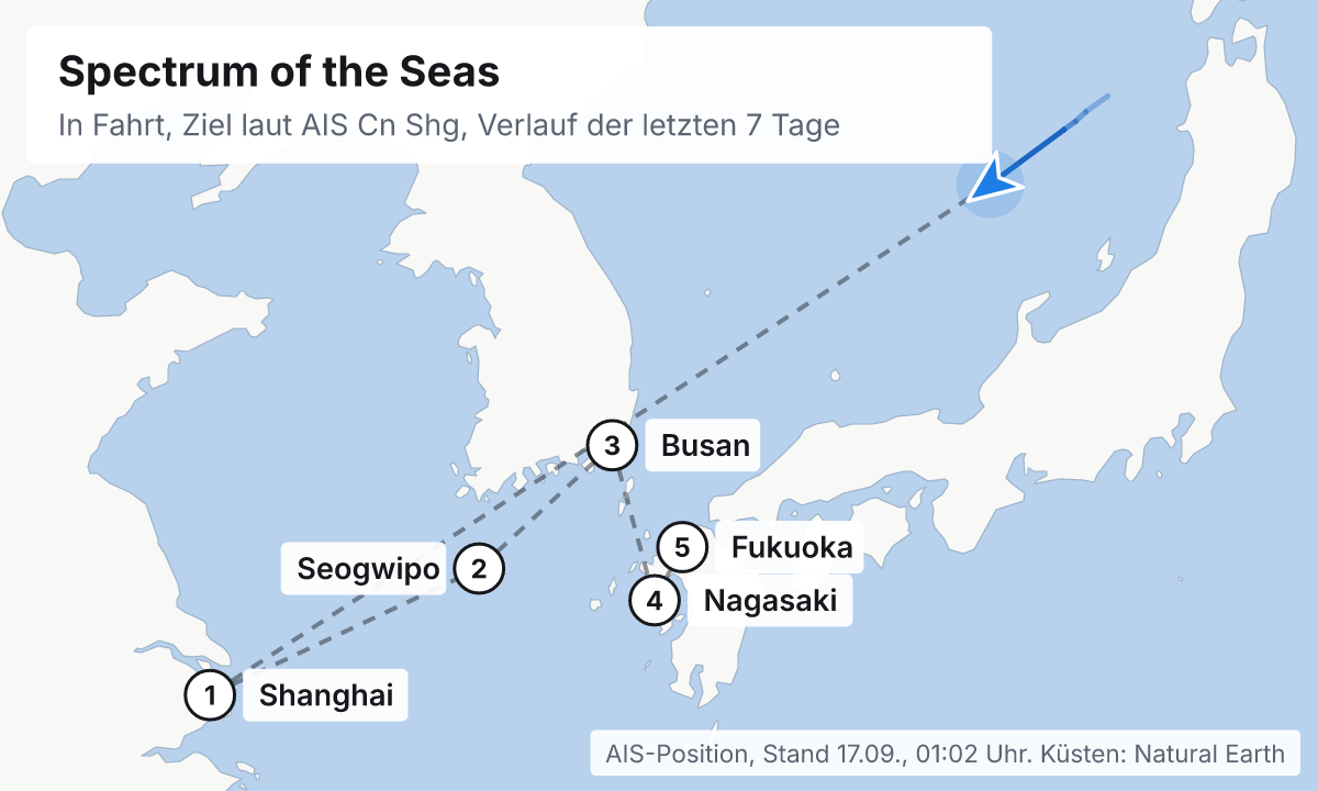 Karte: aktuelle Position der Spectrum of the Seas, Verlauf der letzten Tage und die nächsten Häfen laut Fahrplan