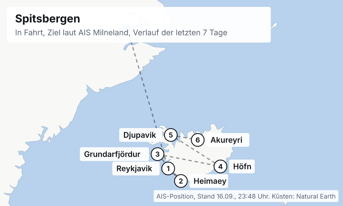 Karte: aktuelle Position der Spitsbergen, Verlauf der letzten Tage und die nächsten Häfen laut Fahrplan
