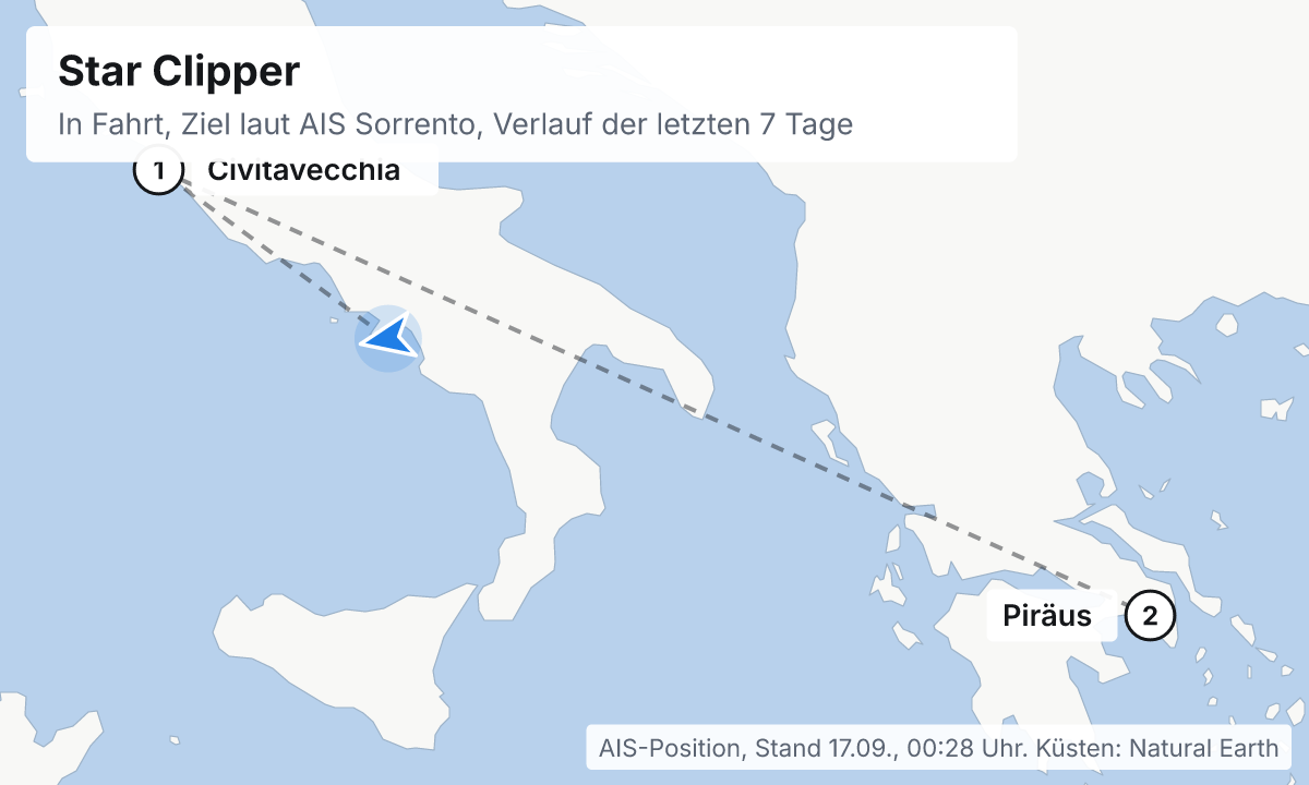 Karte: aktuelle Position der Star Clipper, Verlauf der letzten Tage und die nächsten Häfen laut Fahrplan