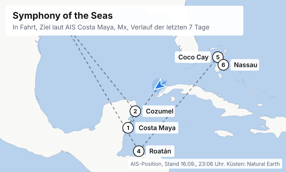 Karte: aktuelle Position der Symphony of the Seas, Verlauf der letzten Tage und die nächsten Häfen laut Fahrplan