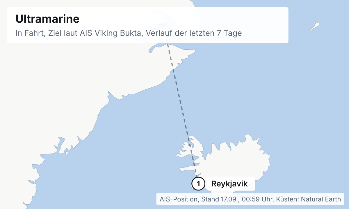 Karte: aktuelle Position der Ultramarine, Verlauf der letzten Tage und die nächsten Häfen laut Fahrplan