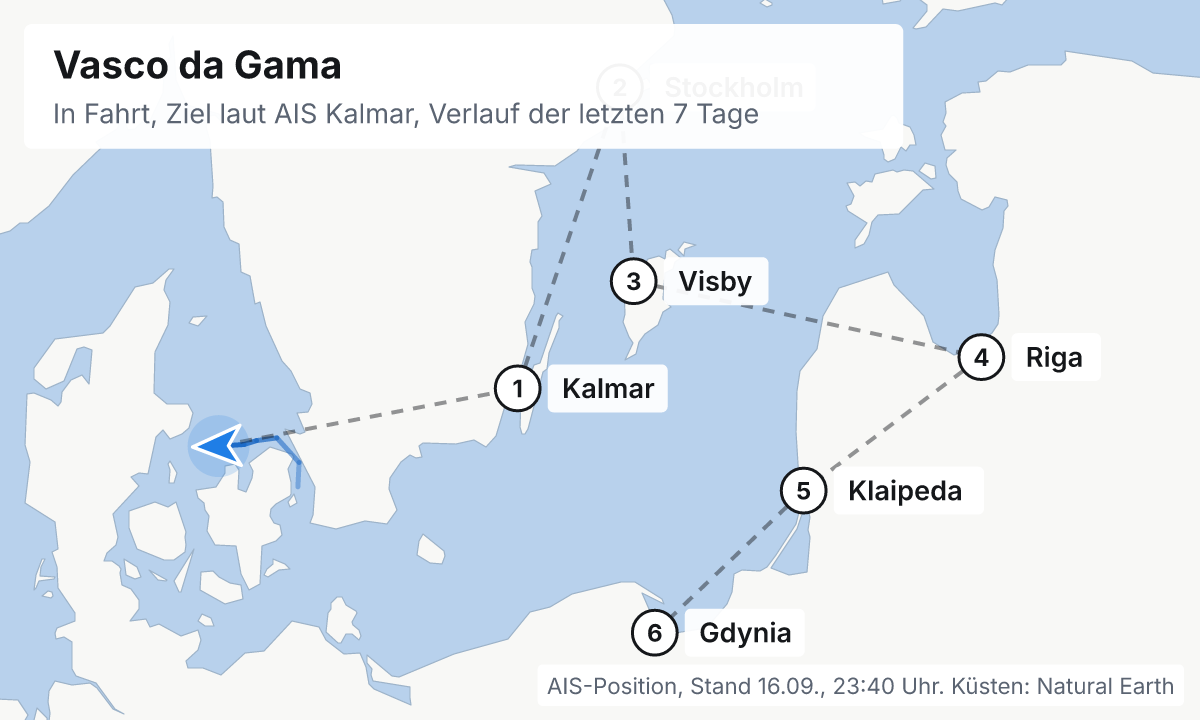 Karte: aktuelle Position der Vasco da Gama, Verlauf der letzten Tage und die nächsten Häfen laut Fahrplan