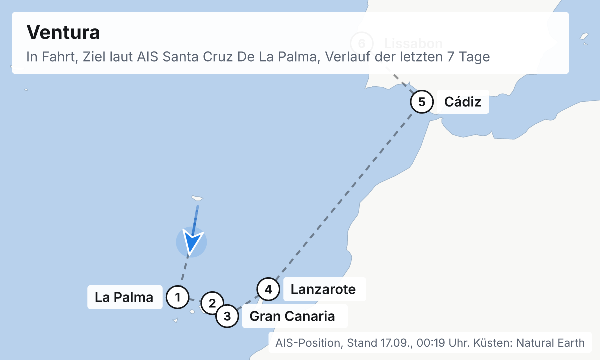 Karte: aktuelle Position der Ventura, Verlauf der letzten Tage und die nächsten Häfen laut Fahrplan
