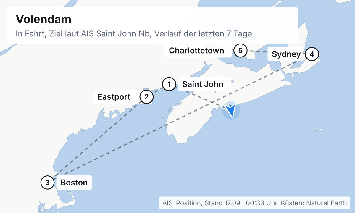 Karte: aktuelle Position der Volendam, Verlauf der letzten Tage und die nächsten Häfen laut Fahrplan