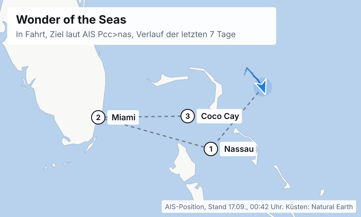 Karte: aktuelle Position der Wonder of the Seas, Verlauf der letzten Tage und die nächsten Häfen laut Fahrplan